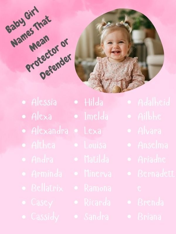 Baby Girl Names That Mean Protector or Defender