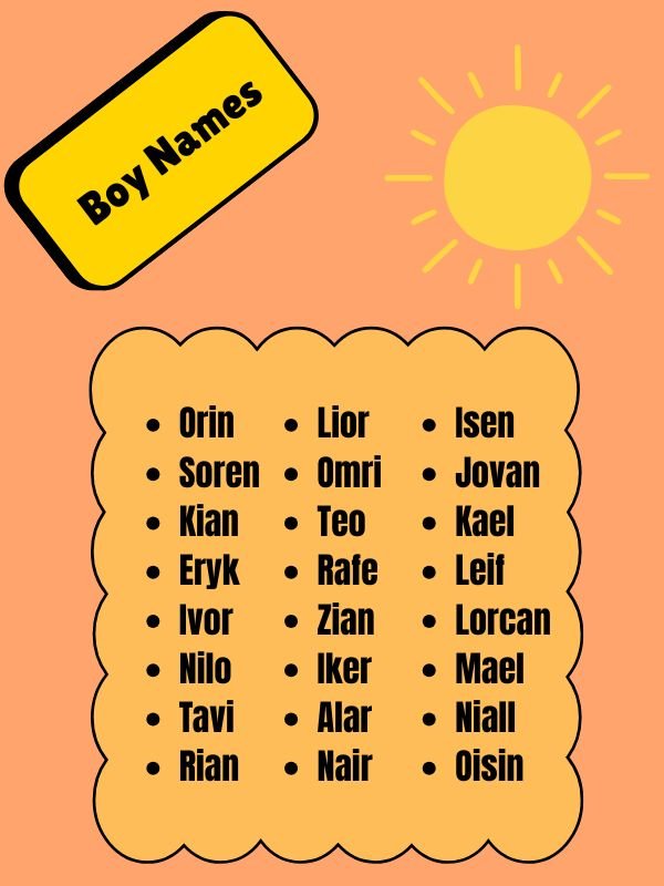 Boy Names