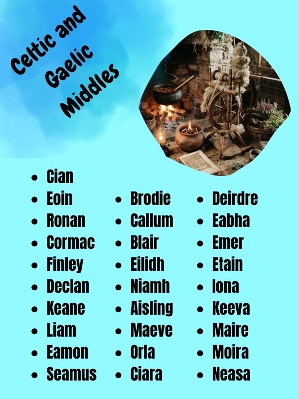 Celtic and Gaelic Middles