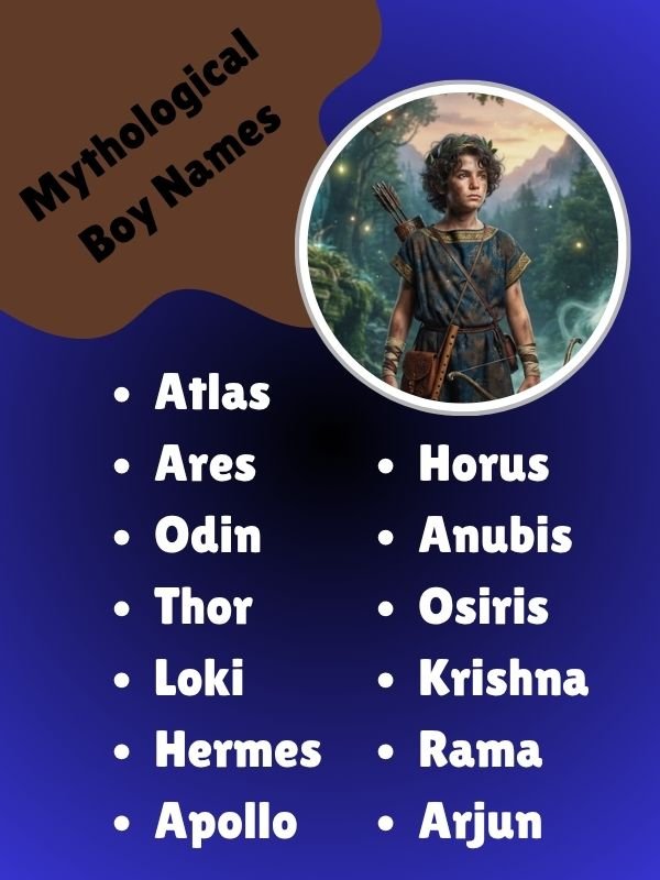 Mythological Boy Names