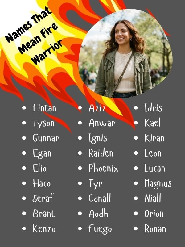 Names That Mean Fire Warrior