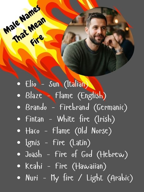 Male Names That Mean Fire