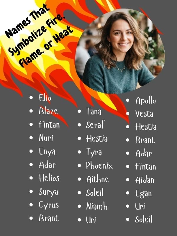 Names That Symbolize Fire, Flame, or Heat