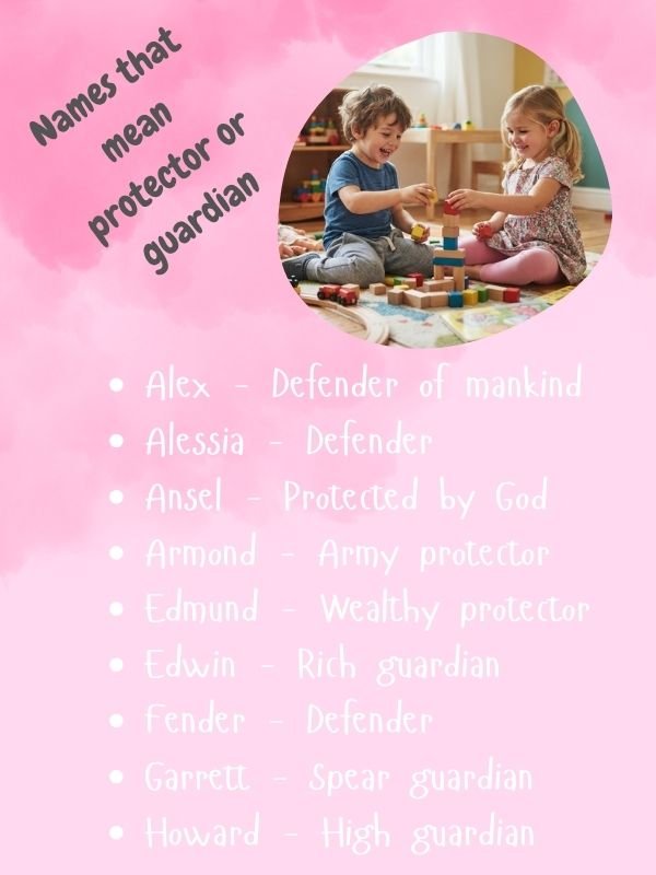 Names that mean protector or guardian