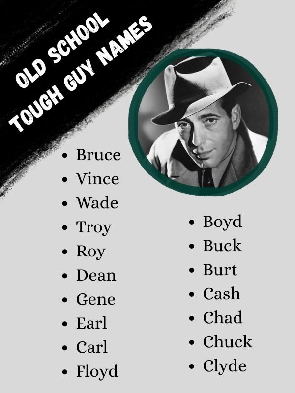 Old School Tough Guy Names