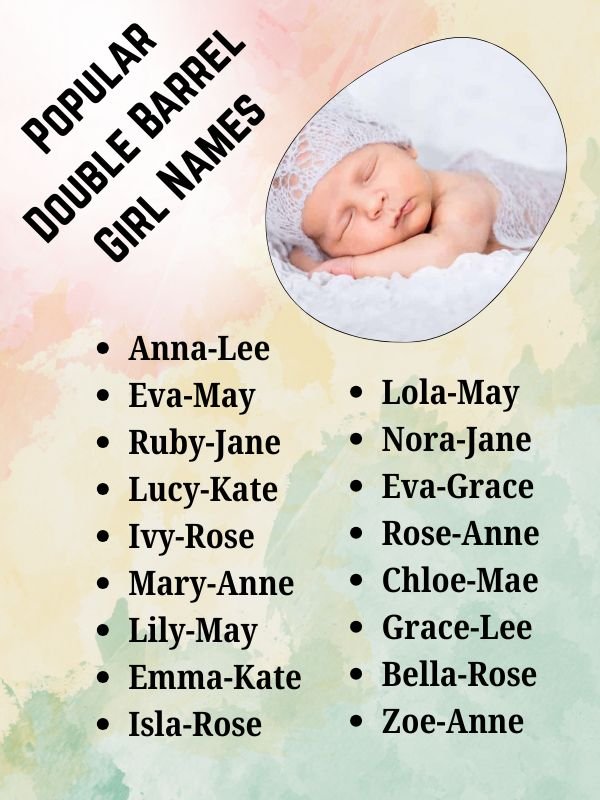 Popular Double Barrel Girl Names
