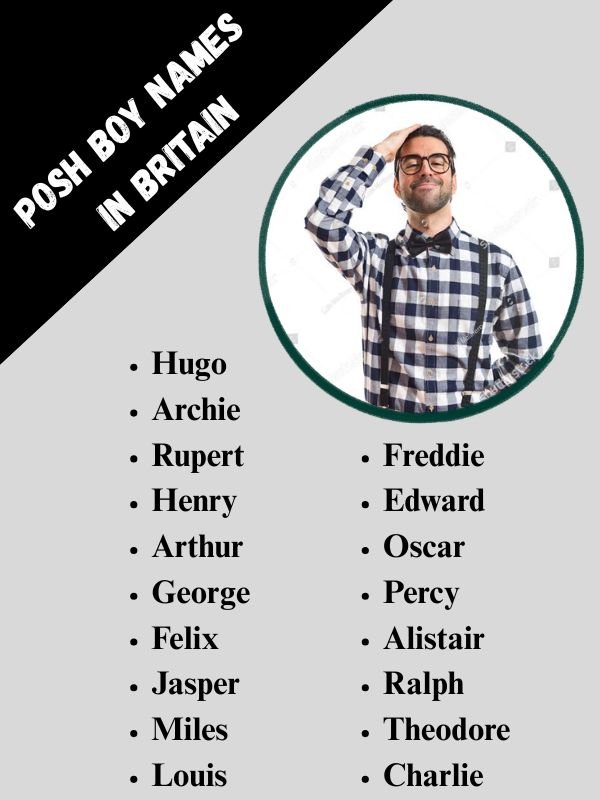 Posh Boy Names in Britain