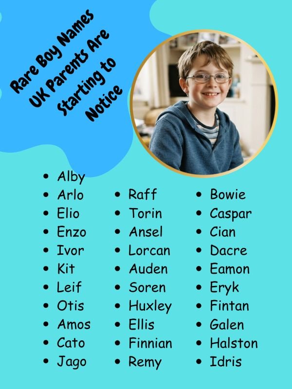 Rare Boy Names UK Parents Are Starting to Notice