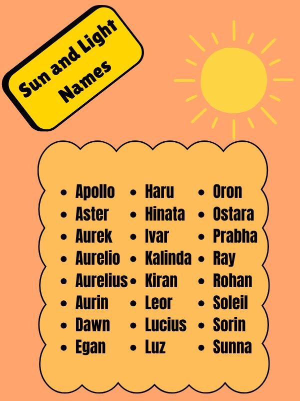 Sun and Light Names