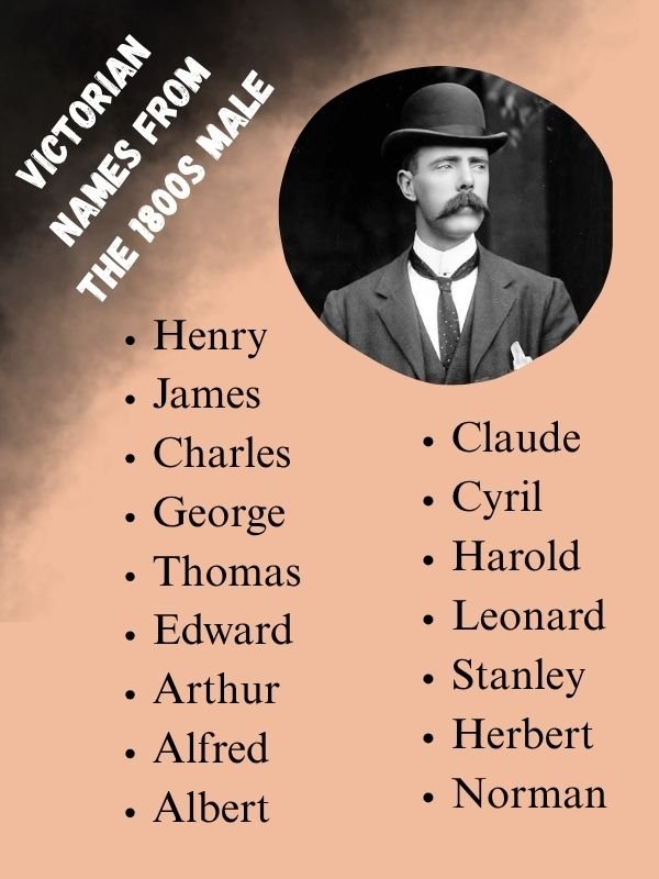 Victorian names from the 1800s male