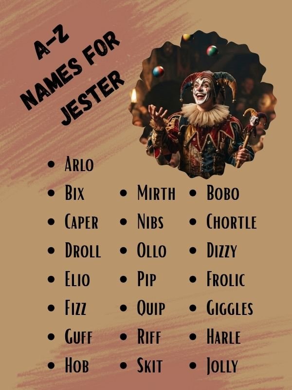 A-Z Names For Jester