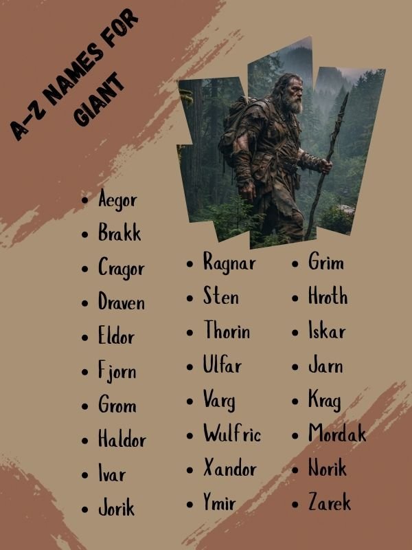 A-Z Names for Giant