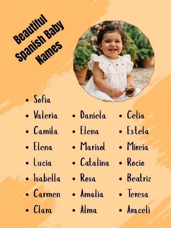 Beautiful Spanish Baby Names