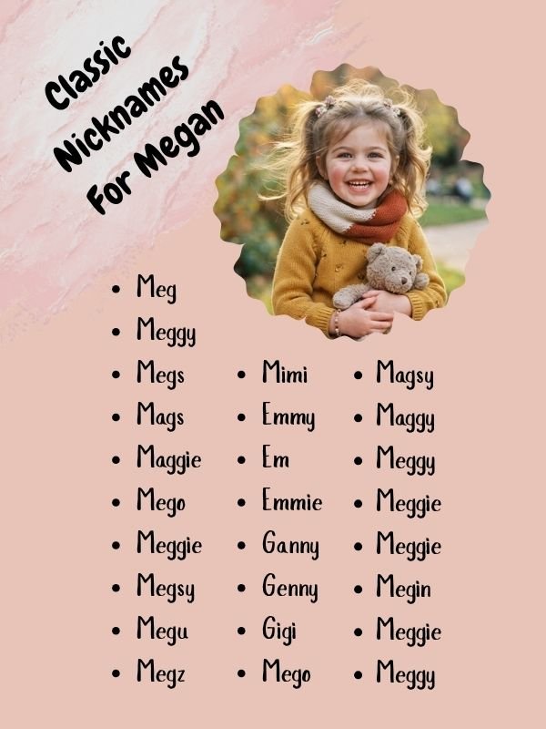 Classic Nicknames For Megan