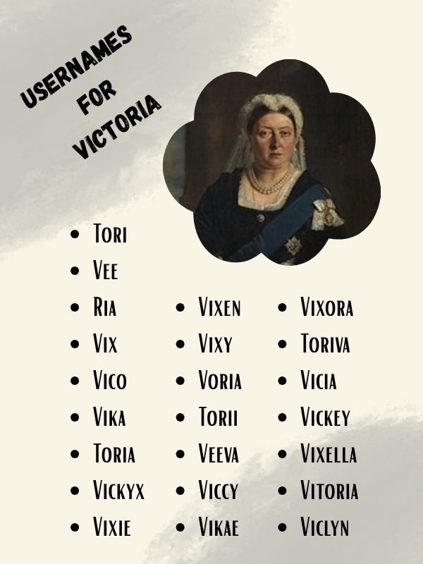 Usernames for Victoria