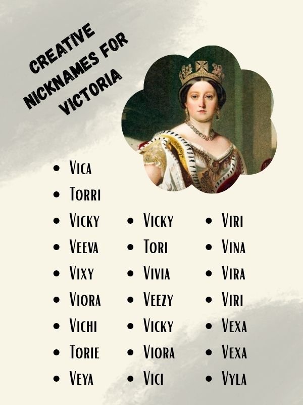 Creative Nicknames For Victoria
