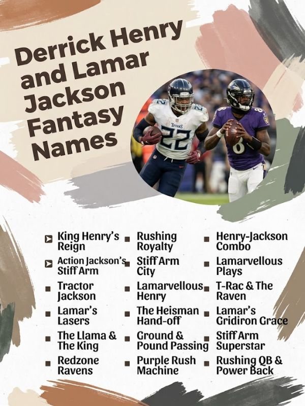 Derrick Henry and Lamar Jackson Fantasy Names