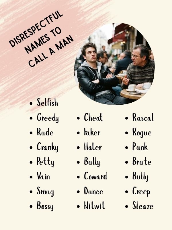 Disrespectful Names to Call a Man