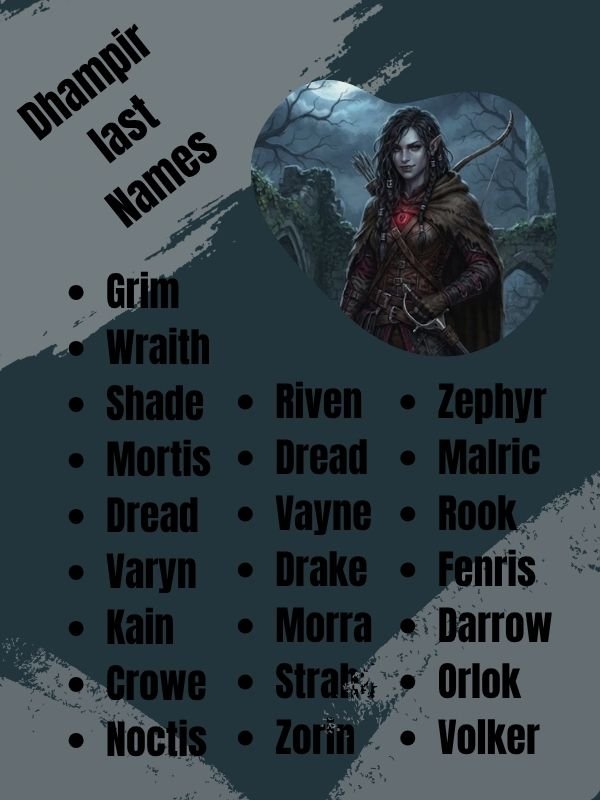 Dhampir last Names