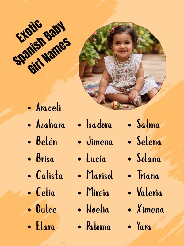 Exotic Spanish Baby Girl Names