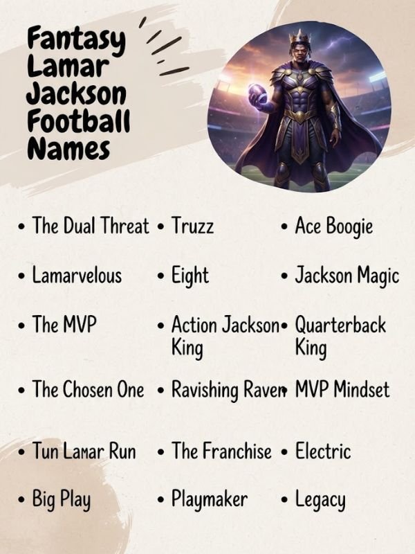 Fantasy Lamar Jackson Football Names