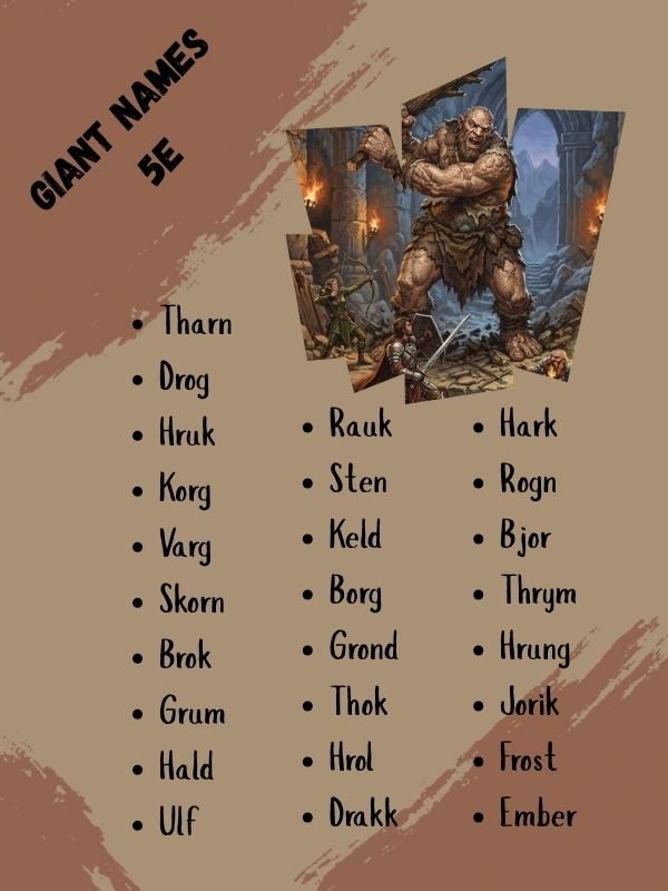 Giant Names 5e