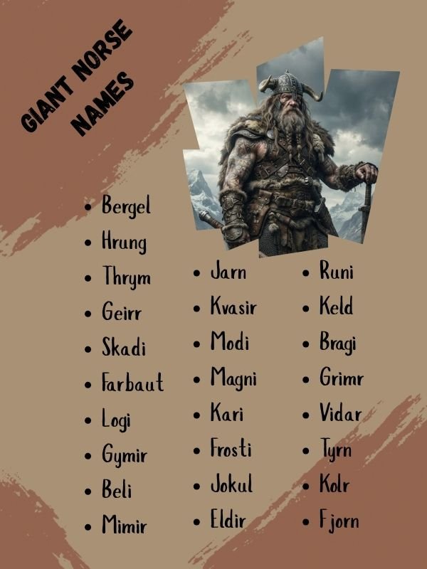 Giant Norse Names