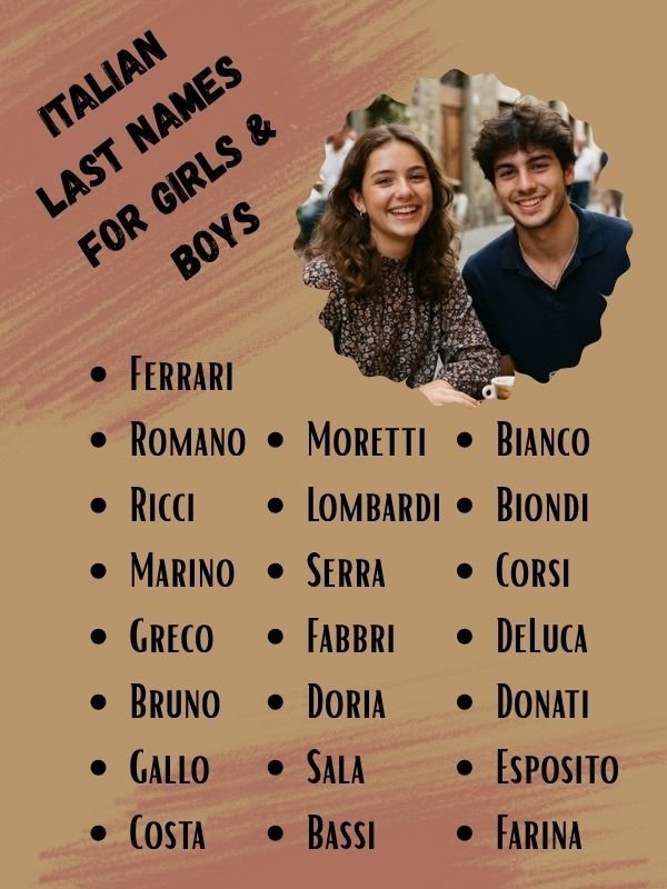 Italian Last Names for Girls & Boys