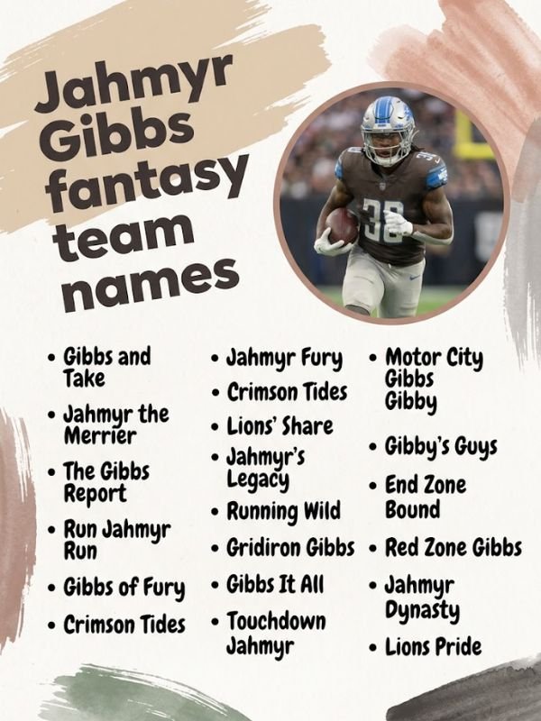Jahmyr Gibbs fantasy team names