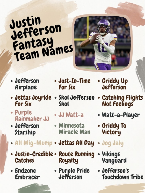 Justin Jefferson Fantasy Team Names