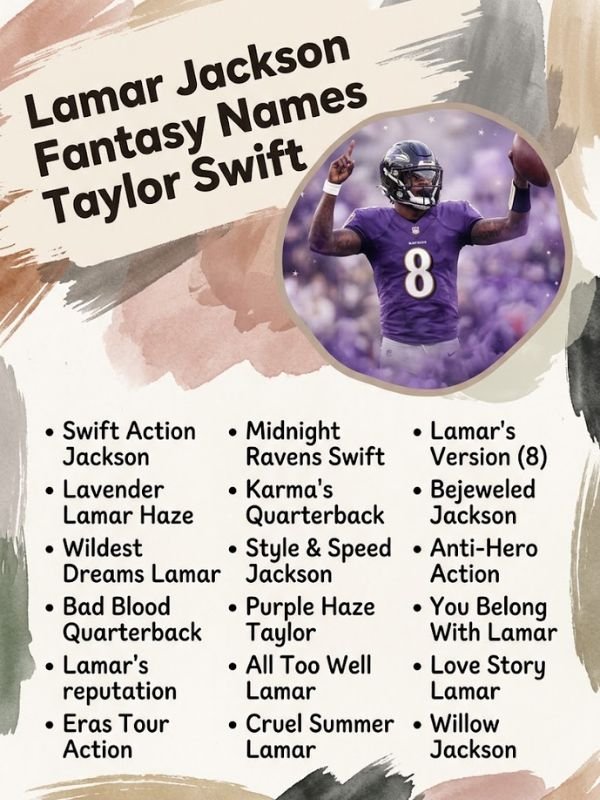 Lamar Jackson Fantasy Names Taylor Swift