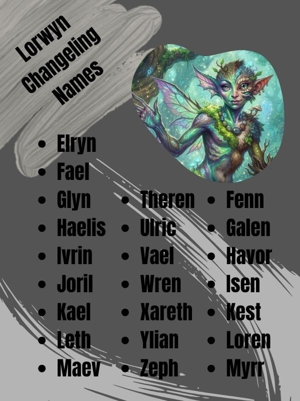 Lorwyn Changeling Names