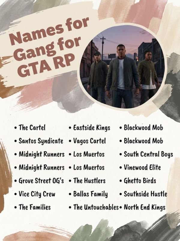 Names for Gang for GTA RP