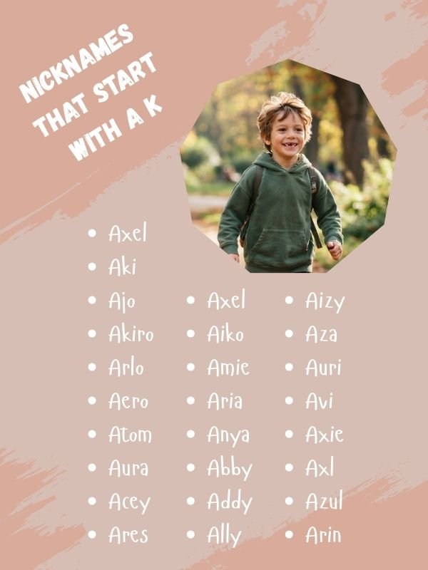 Nicknames That Start With A K