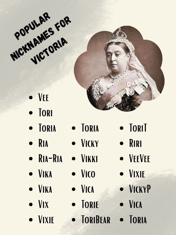 Popular Nicknames For Victoria
