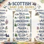 Scottish Baby Girl Names