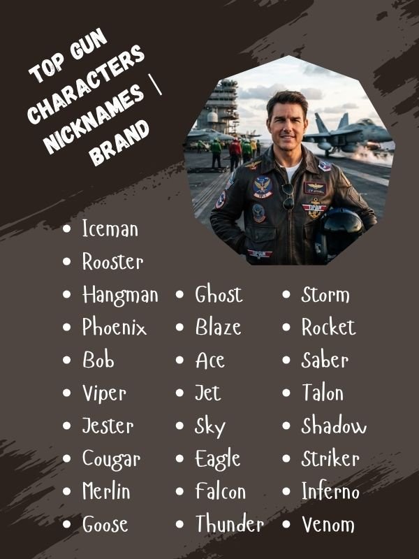 Top Gun Characters Nicknames | Brand