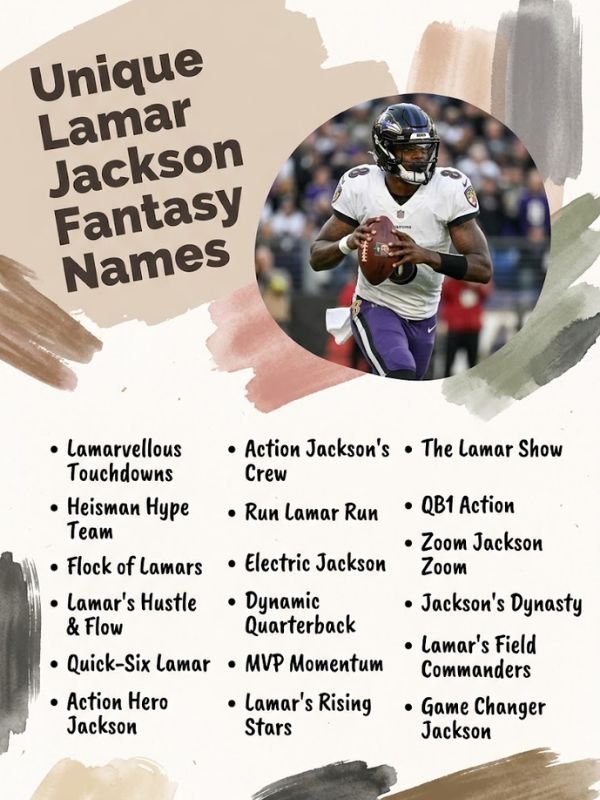 Unique Lamar Jackson Fantasy Names