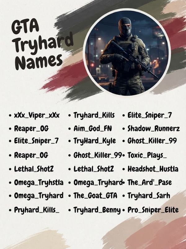 GTA Tryhard Names