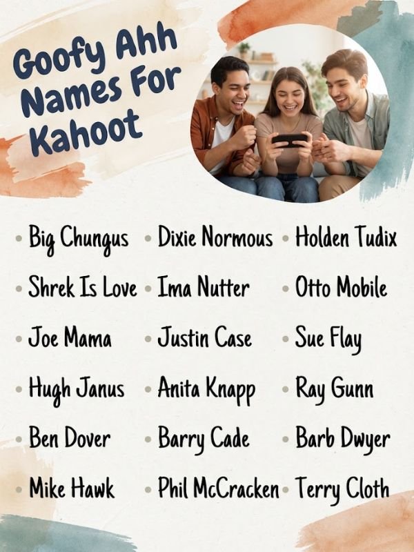 Goofy Ahh Names For Kahoot