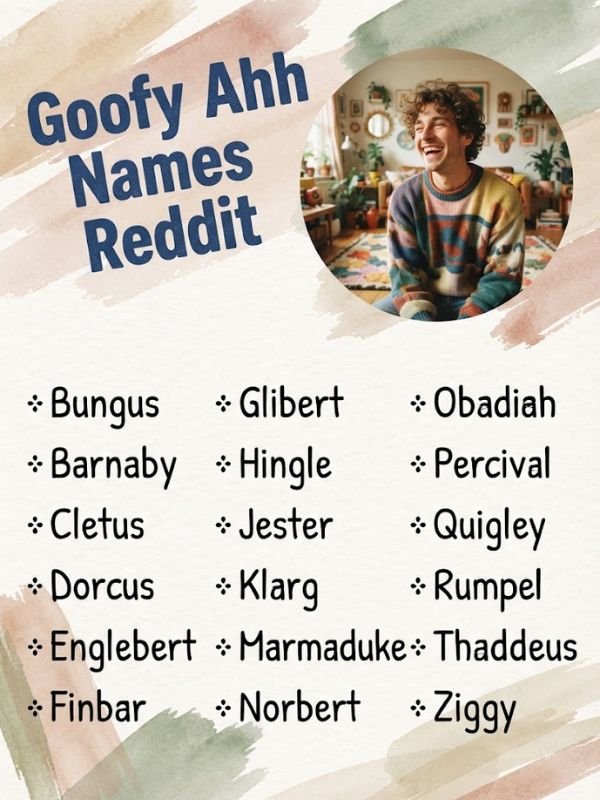 Goofy Ahh Names Reddit