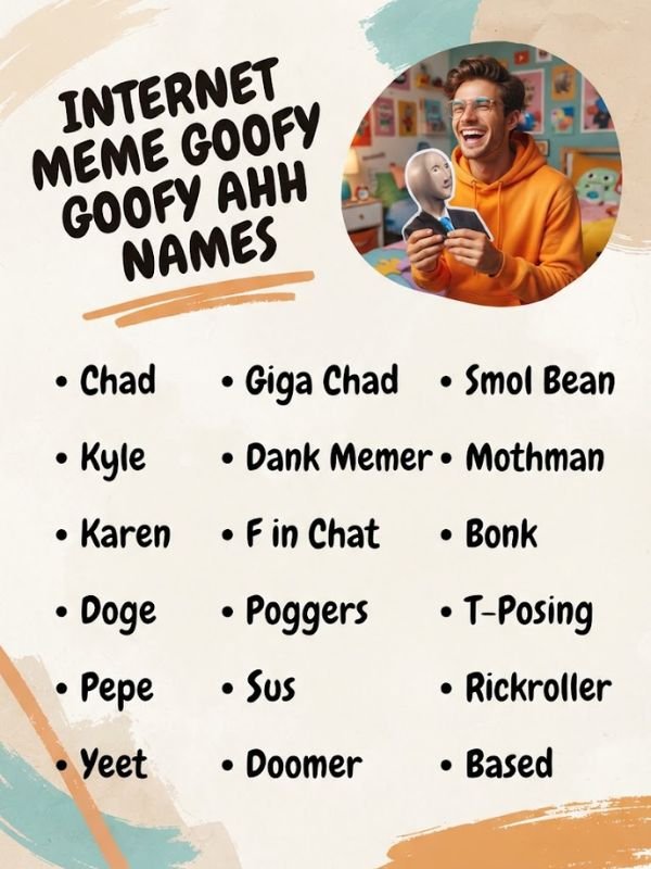 Internet Meme Goofy Ahh Names