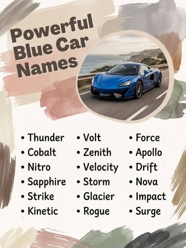 Powerful Blue Car Names