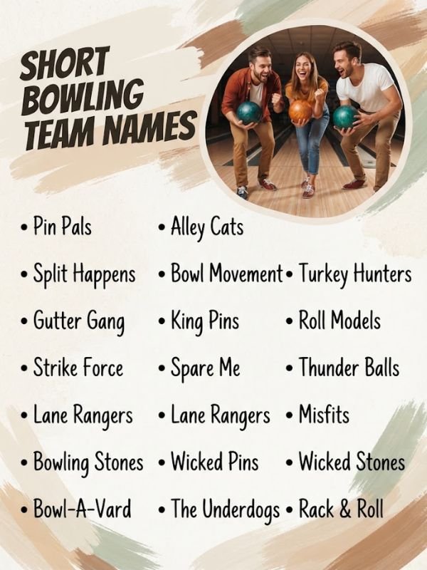 Short Bowling Team Names