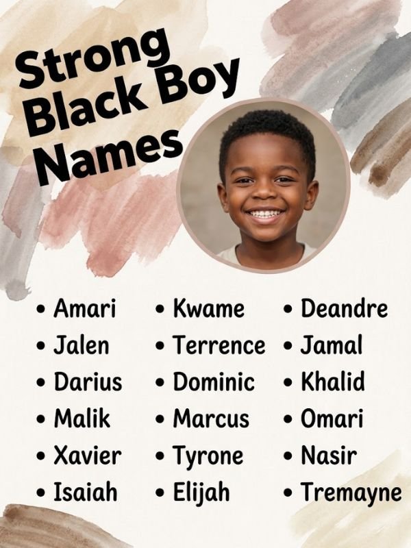 Strong Black Boy Names
