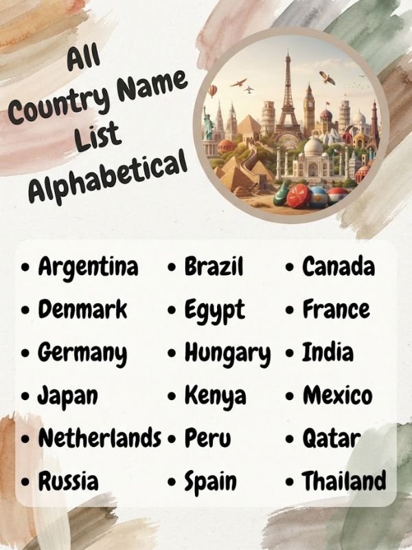 All Country Name List Alphabetical