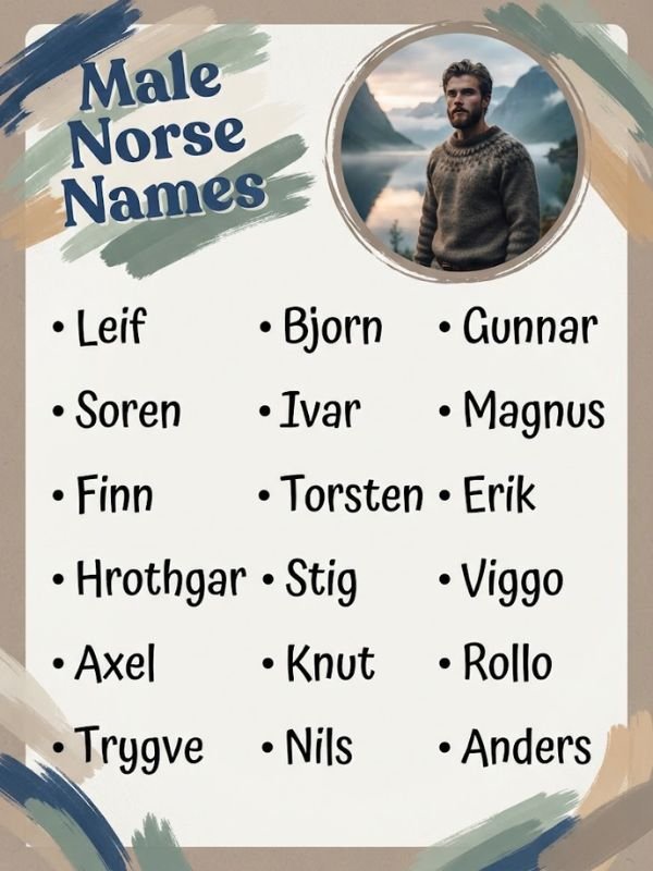 Male Norse Names