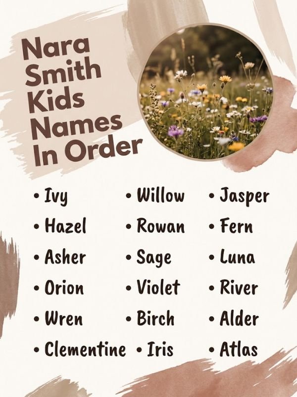 Nara Smith Kids Names In Order