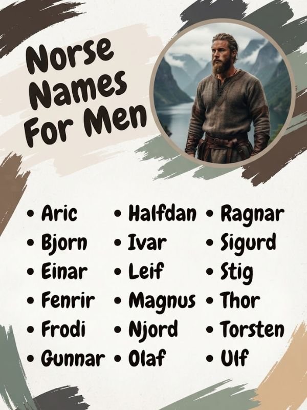 Norse Names For Men