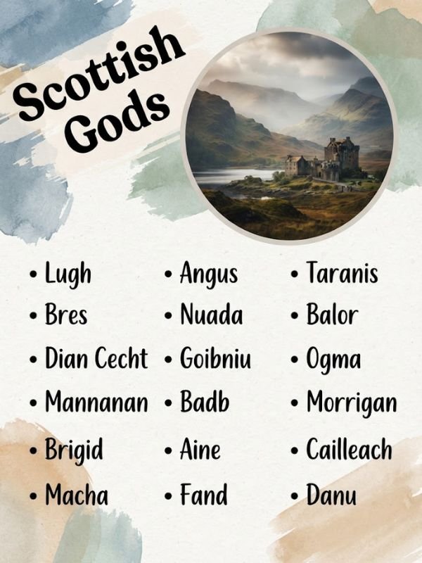 Scottish Gods